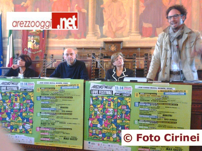 arezzowave-presentazione.jpg