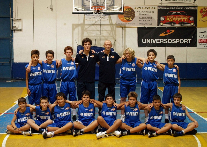 Scuola-Basket-Arezzo---foto-di-squadra-Esordienti-2001.jpg